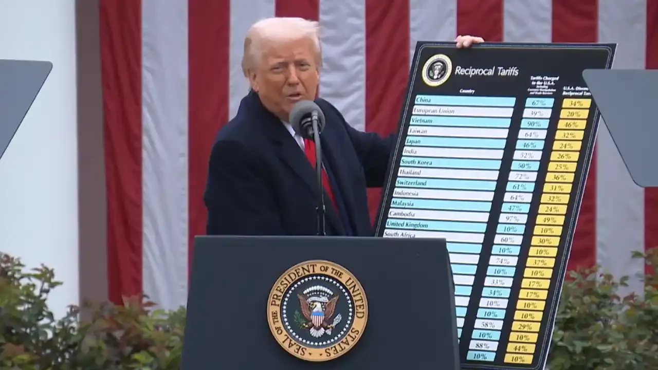 El Imperio de la Protecciónismo: La Batalla de Trump por Dominar el Comercio Global y las Consecuencias en los Ciudadanos Estadounidenses