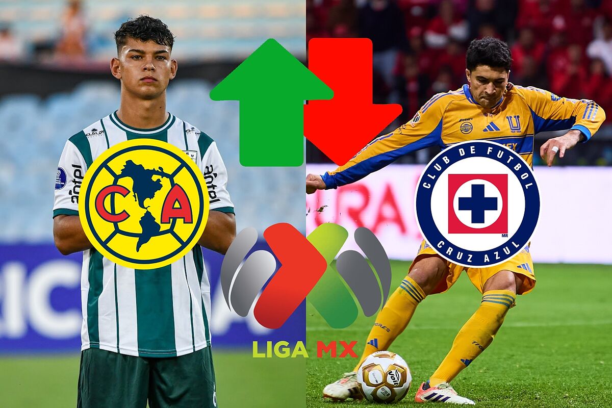 Los grandes nombres del fútbol: Nico Ibáñez, Thiago y más sobre los últimos fichamientos en el Clausura 2026.
